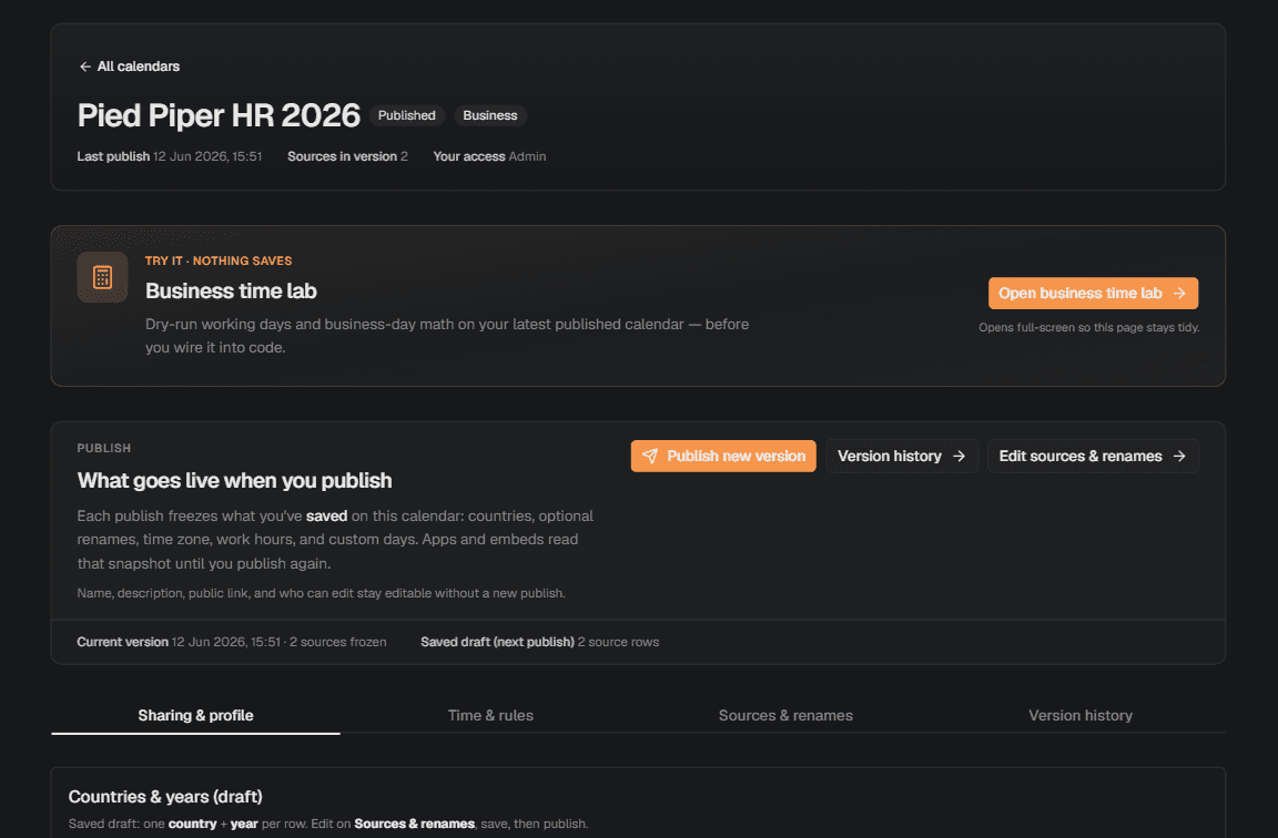 Festivo customer workspace showing usage charts and calendars